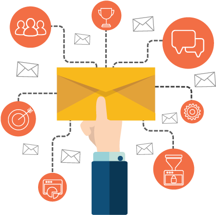 New Branding Company - Sms Businesses Png (450x450)