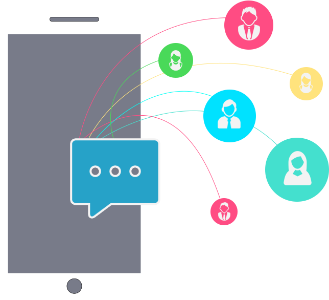 Group Messaging - Diagram (666x620)