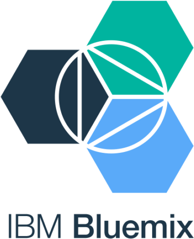 Ibm Bluemix Api Catalog - Ibm Bluemix Logo Png (655x655)