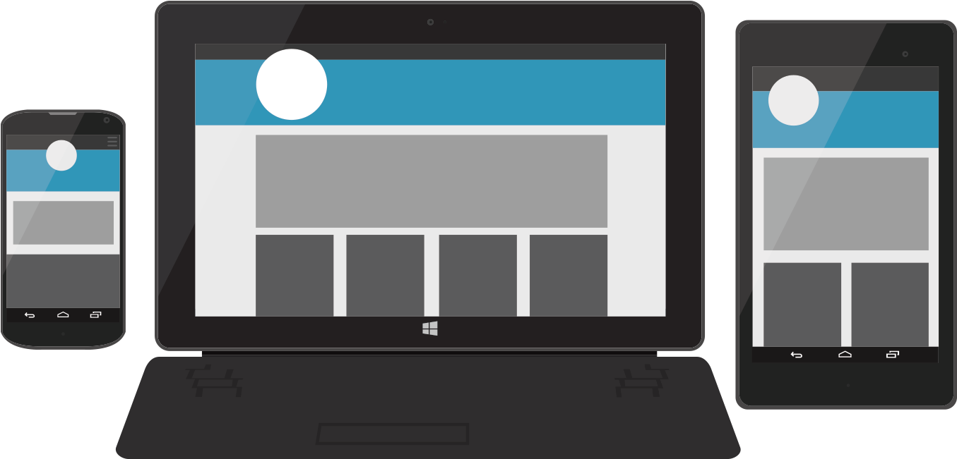 Code Once, Display Everywhere Is The Motto Behind Responsive - Netbook (1400x670)