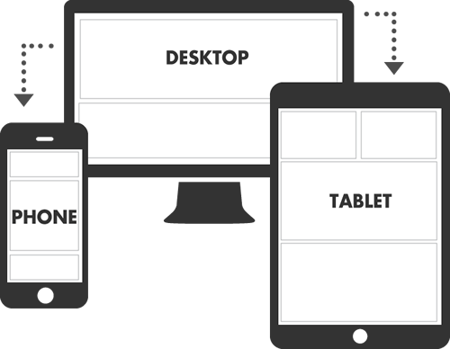 Responsive Web Design - Cahaba Creative Web Solutions (500x388)