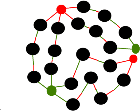 Image - Inner And Outer Circle (500x491)