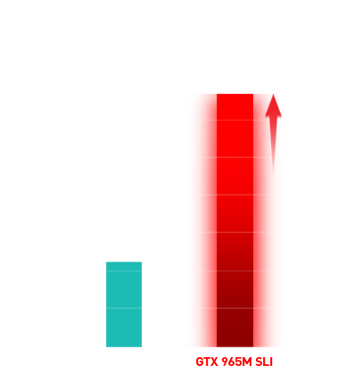 As The Outstanding Graphics Solution To Reach A Score - Graphic Design (506x510)