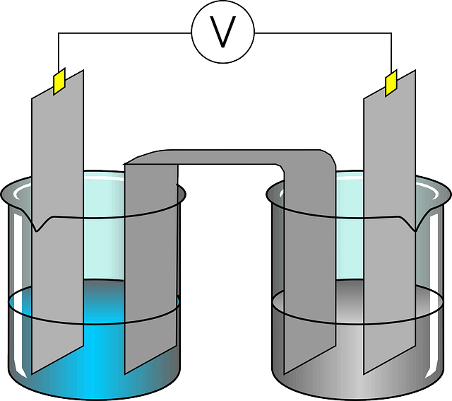 Flat, Icon, Plant, Laboratory, Chemicals - Manufacture Of Chemicals By Electrolysis (640x567)