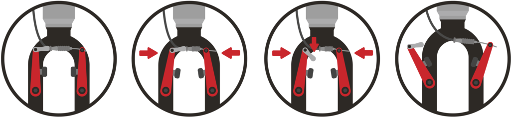 Disengage The Front Brake Calipers - Disengage The Front Brake Calipers (1024x246)