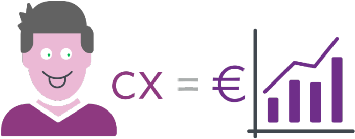 Value The Best Approach Is To Start By Creating More - Cartoon (800x348)