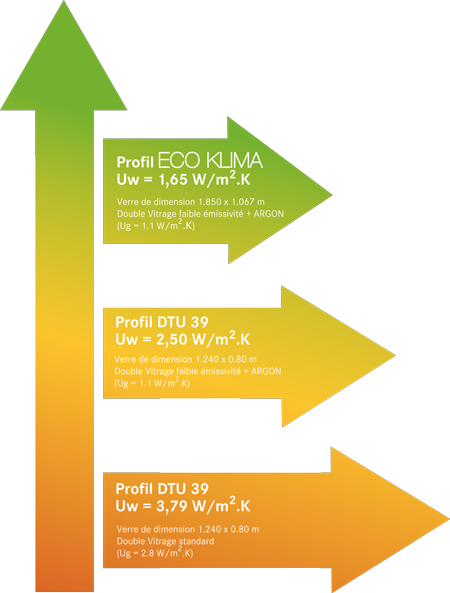 Innvationperfo - Greenhouse (450x593)