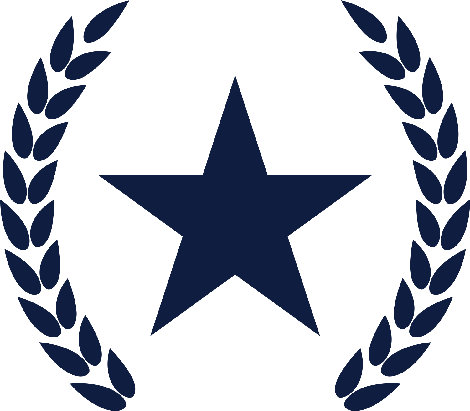 Features Icon - Stop Is My 33 Birthday (1500x1500)