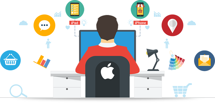 Mobile Application Solutions - Mobile App Development Png (747x358)