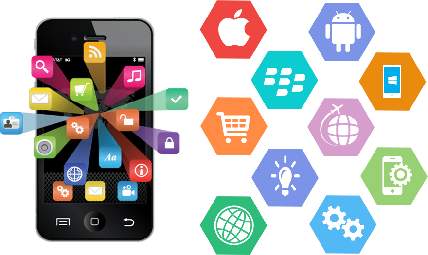 Mobile App Development - Mobile App Development (880x525)