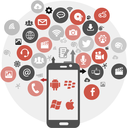 Compact And Functional Apps Designed From Best Mobile - Mobile App Development Free (438x431)