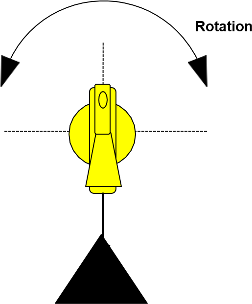 Line Art Of Top View Of Swivel Rotation - Graphic Design (534x620)