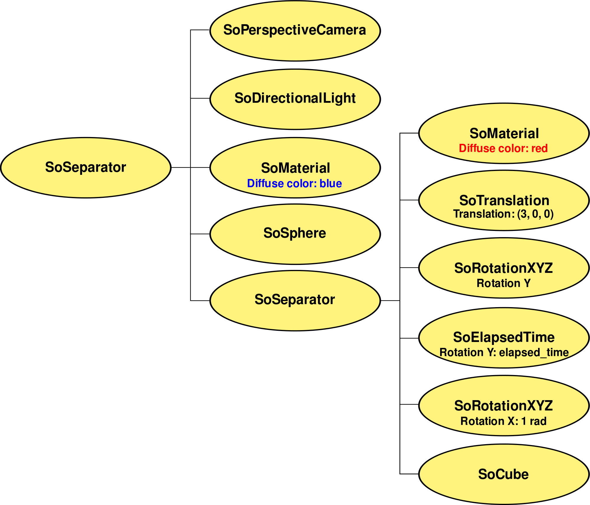 Open - Circle (2000x1710)