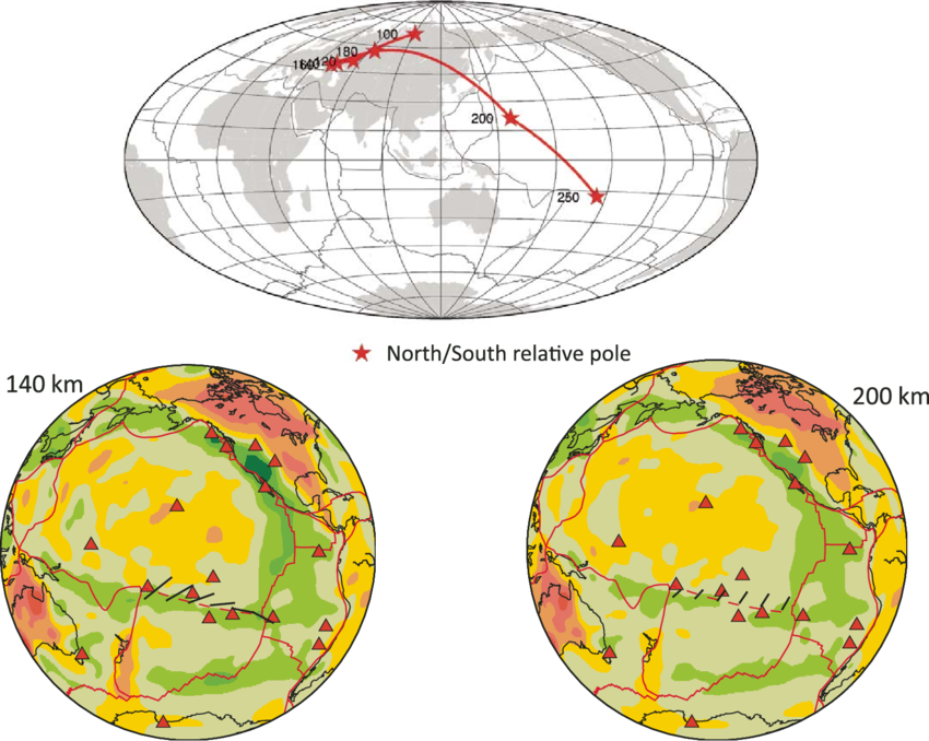 Differential Poles Of Rotation Between The North And - Circle (850x678)