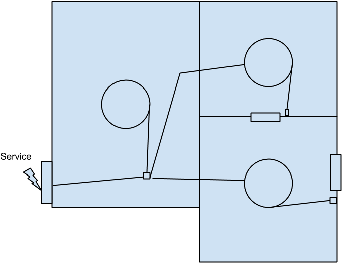 One Circuit, Star Topology, Three Rooms - Electrical Wiring (960x720)