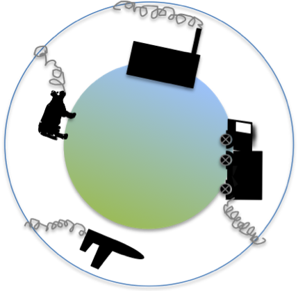 The Intergovernmental Panel On Climate Change Produced - Snowboarding (429x419)