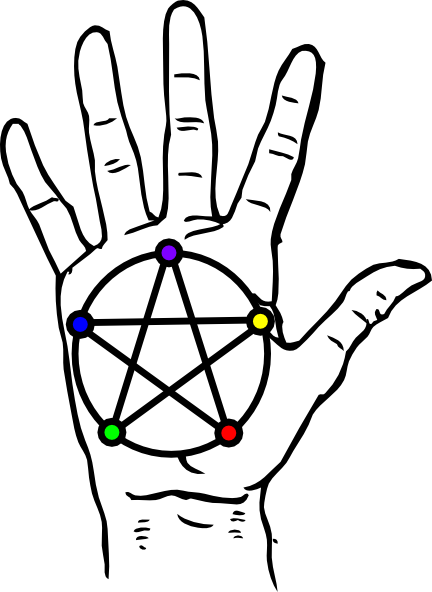 All Supernatural Symbols (432x592)