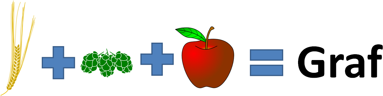 Technically Graf Is Part Beer And Part Cider, A Sort - Hop Head Throw Blanket (1502x352)