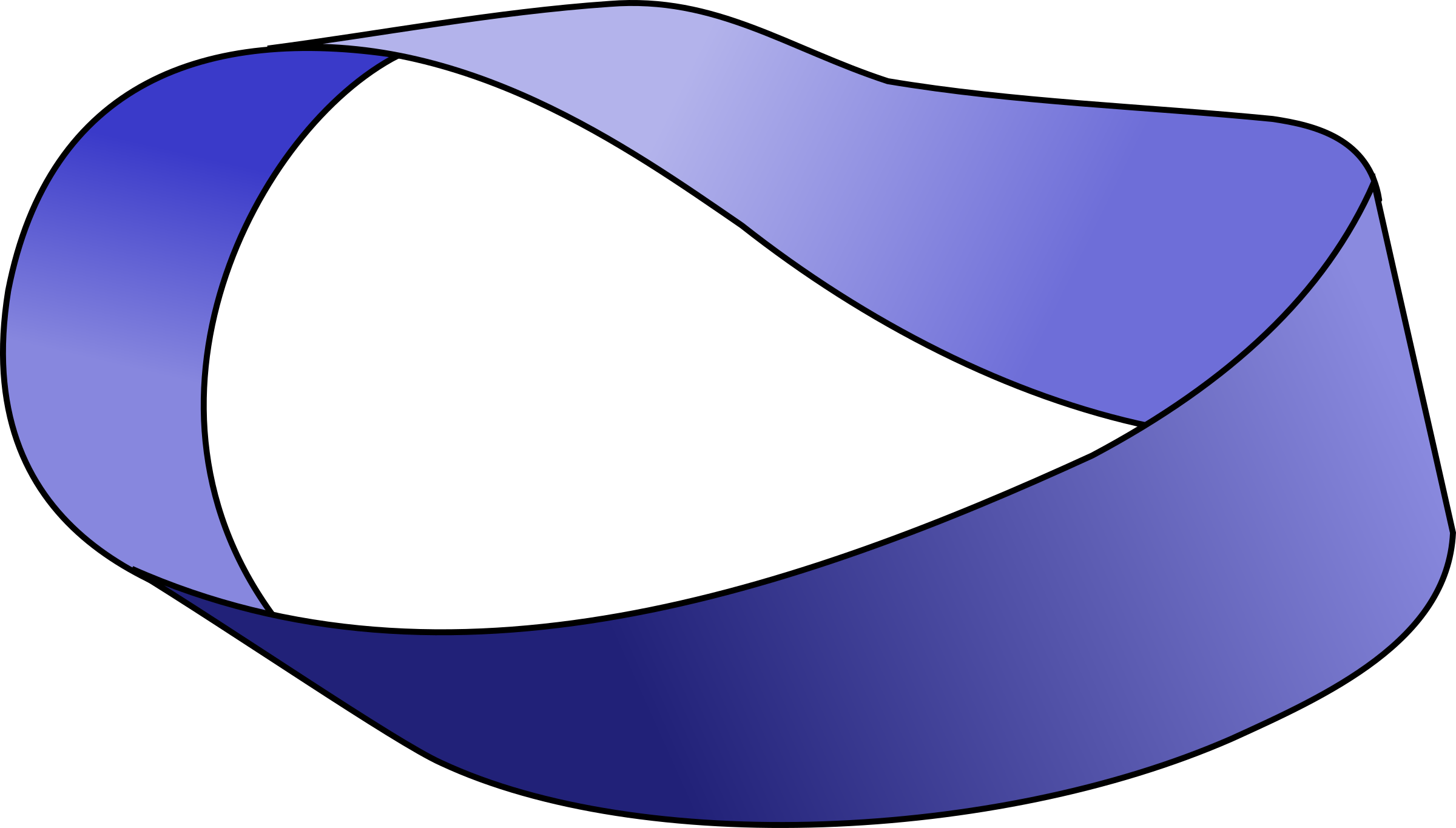 Mobius Strip Clip Art - Mobius Strip Png (2400x1365)
