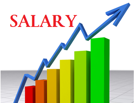 Salary-620x330 - Stock Market For Beginners Uk Book [book] (620x330)