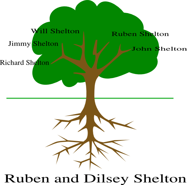 Shelton Tree Family Clip Art At Clker - Value Of Trees In Our Life (600x595)