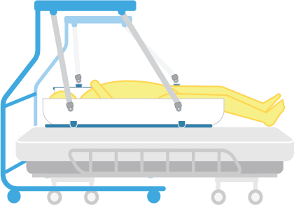 The Solution That Comforts Patients - Safety Hoyer Mechanical Lift Png (420x293)