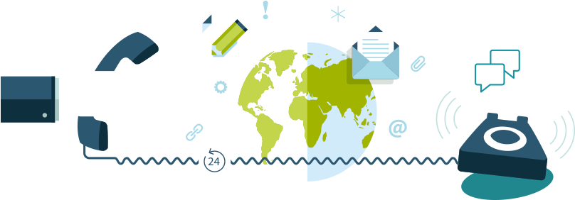 Only Pay For Real-time, Exclusive Phone Call Leads - Ccna (1200x360)