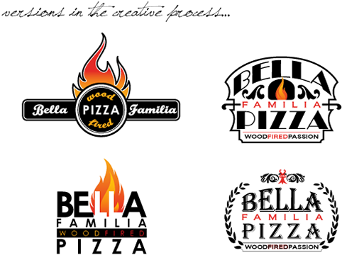 Their Mobile Wood Fired Pizza Company - Fire Pizza Logo (600x469)