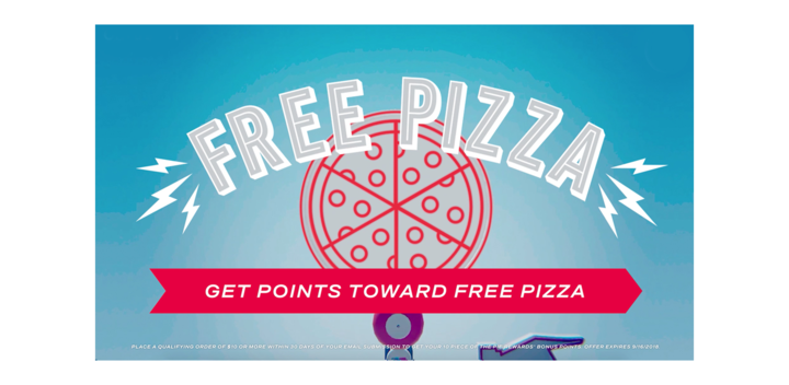 Domino's Piece Of The Pie Pursuit - Game (958x612)