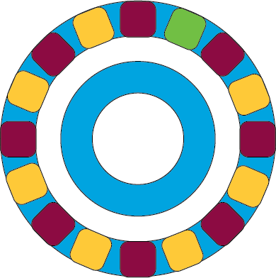 The Active Discussion Phase Of The Dialogue Circle - Circle (390x392)