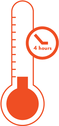 Pre-chill Your Cooler For A Minimum Of 4 Hours Using - Circle (479x459)