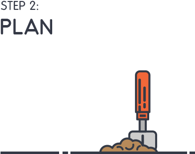 Following The Initial Meetup, We Will Outline Your - S Toys Holdings Llc (395x340)