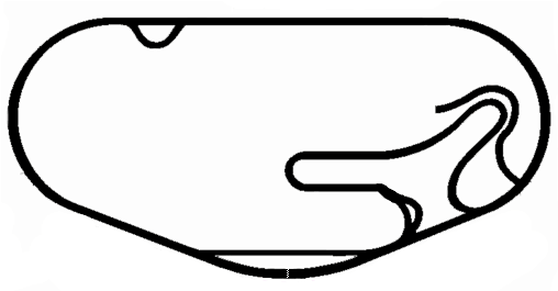 Daytona International Speedway (525x264)