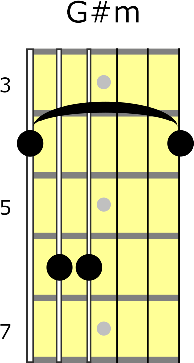 Adobe Acrobat Document [7 - Circle (418x731)