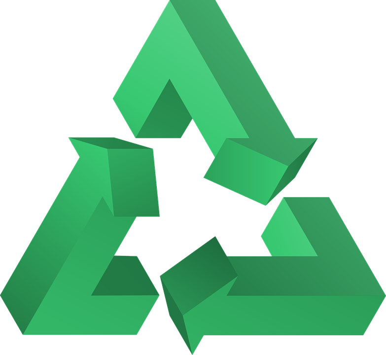 Reduce Reuse Recycle Symbol - Reduce Reuse Oe Recycle Process (783x720)