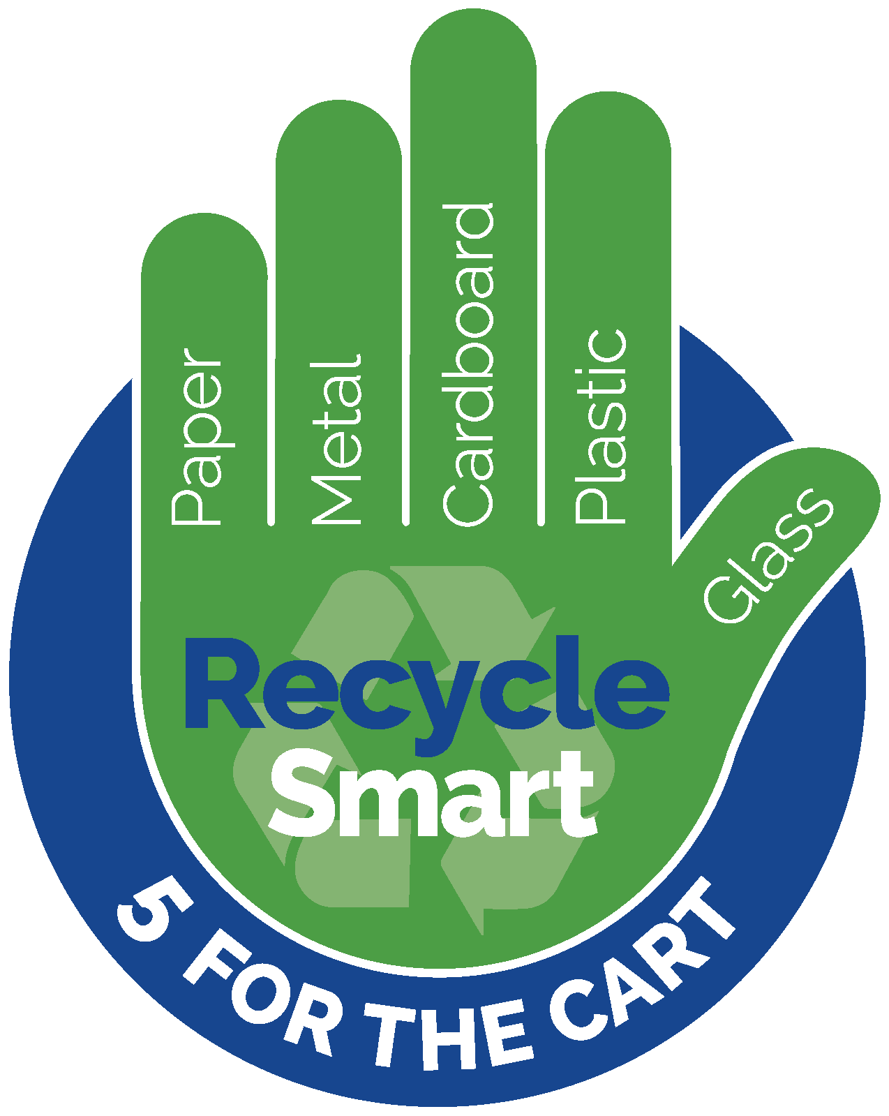 Curbside Recycling - 5 - Done - Reducing And Reusing - Recycle Reading Comprehension (1274x1599)