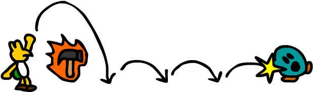 As Cool As It Sounds I Ultimately Decided Not To Use - As Cool As It Sounds I Ultimately Decided Not To Use (670x200)