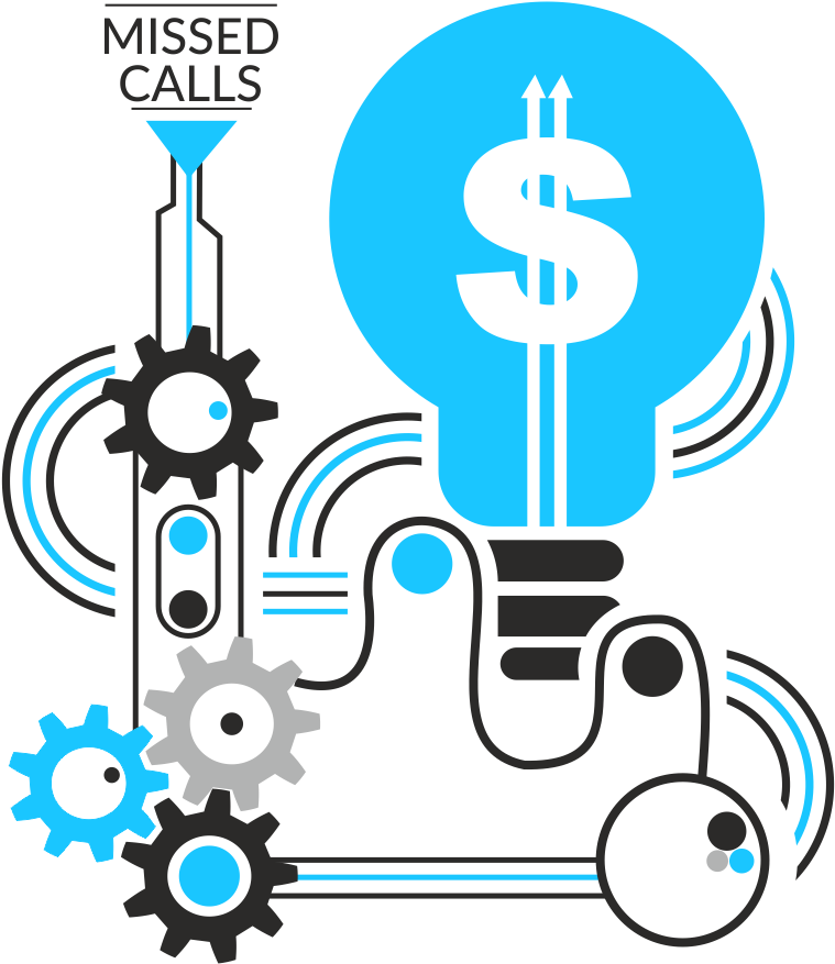 Business Opportunity @ Cognalys - Business Opportunity @ Cognalys (962x900)