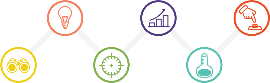 Innovative Business Development Based On A Creative - Orange County (1109x381)