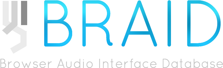 A Drag And Drop Environment For Building And Sharing - International Renewable Energy Agency (800x280)