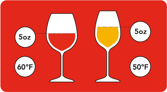 Glass Half Full - Wine Glass (626x418)