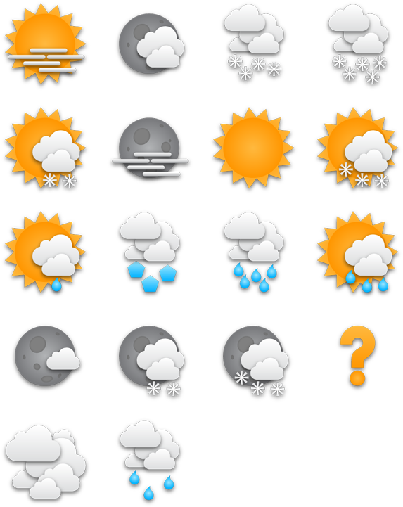 Weather Icons - Weather Icon Pack Png (592x740)