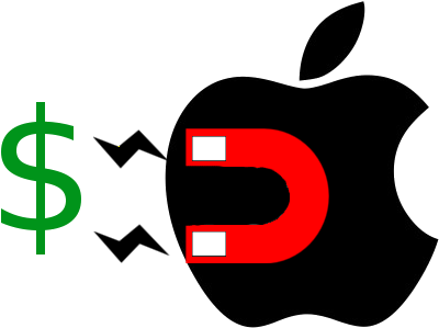 Apple Has Unveiled A New Plan To Remove The Headphone - All Famous Brand Logos (640x360)