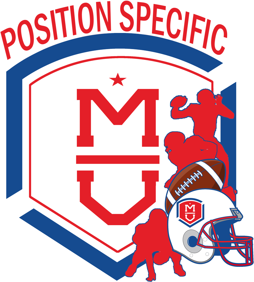 Click Here For Football Position Specific Training - Click Here For Football Position Specific Training (941x1024)