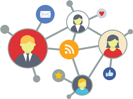 Social Media Marketing Services Scottsdale, Dublin, - Marketing (500x344)