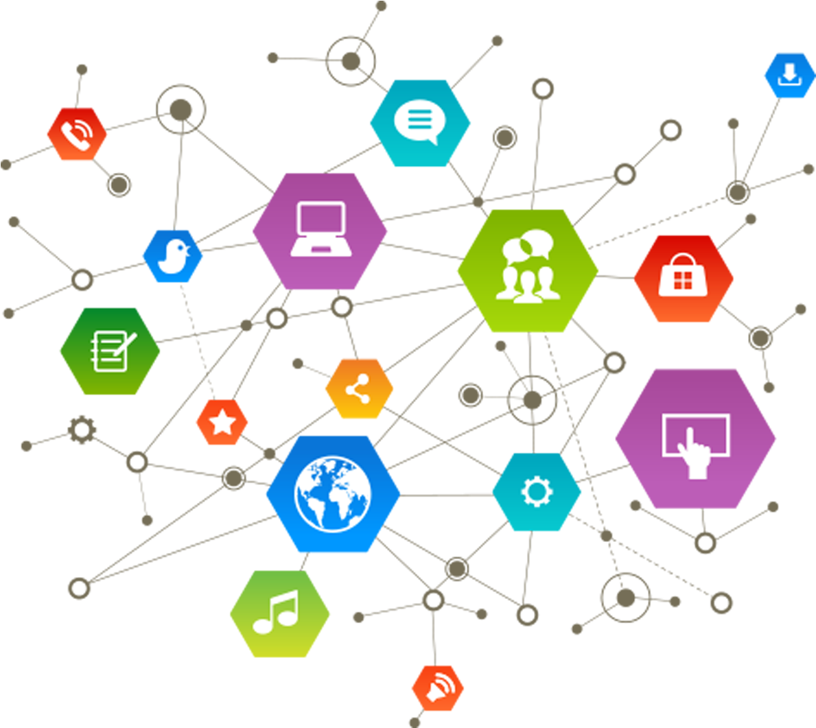 Customer Experience Internet Of Things Management Business - Networking: How To Use Network Advertising On Facebook, (1200x1200)