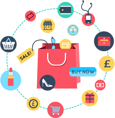 Contact Us To Get Started - Shopping Infographics (539x459)