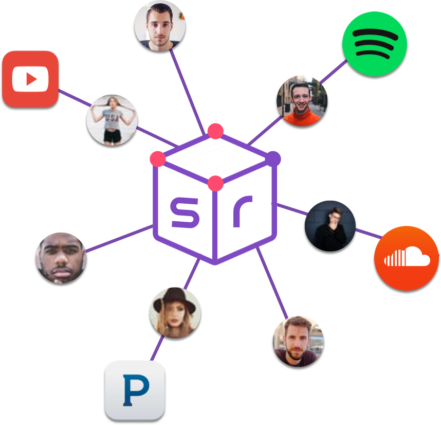 Soundroom Is A Centralized Messaging Platform That - Soundroom Is A Centralized Messaging Platform That (858x826)