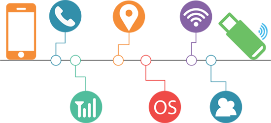Deeptrack - Device Info - Diagram (550x250)