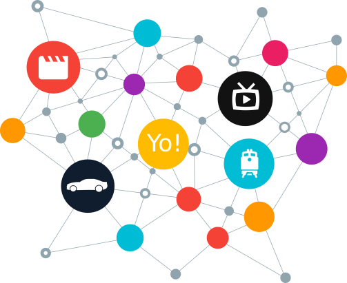 Smart Integrations - Algorithm (503x411)